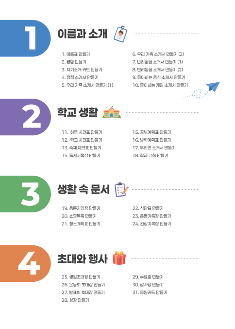 목차 1