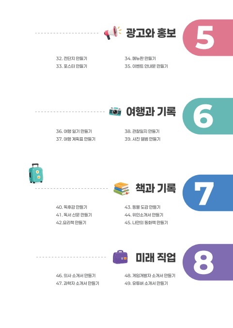 목차 2
